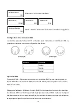 Preview for 16 page of Antari F-4 Fazer User Manual