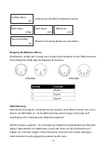 Preview for 25 page of Antari F-4 Fazer User Manual