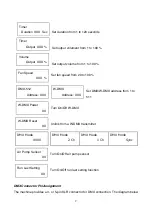 Preview for 7 page of Antari F-5D Fazer User Manual