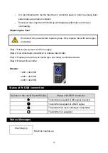 Preview for 10 page of Antari F-5D Fazer User Manual