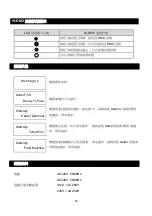 Preview for 39 page of Antari F-5D Fazer User Manual