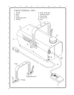 Preview for 2 page of Antari F-80ZY User Manual