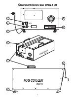 Предварительный просмотр 2 страницы Antari Fog cooler DNG-100 User Manual