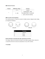 Preview for 8 page of Antari Fog Jet W-715 User Manual