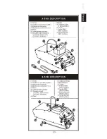 Preview for 21 page of Antari Fogger X-510II User Manual