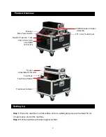 Preview for 5 page of Antari HZ-1000 User Manual