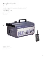 Preview for 6 page of Antari HZ-400 Product Manual