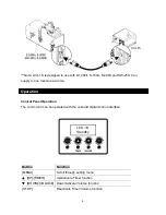 Предварительный просмотр 6 страницы Antari LCU-1S User Manual