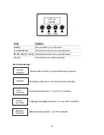 Предварительный просмотр 24 страницы Antari LCU-1S User Manual