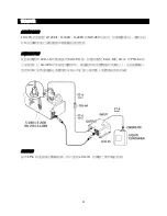 Предварительный просмотр 31 страницы Antari LCU-1S User Manual