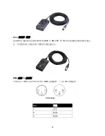 Предварительный просмотр 34 страницы Antari LCU-1S User Manual