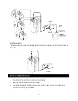 Предварительный просмотр 6 страницы Antari LCU-2S User Manual