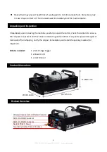 Preview for 3 page of Antari M-11 User Manual