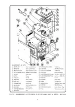 Preview for 2 page of Antari M-7X User Manual