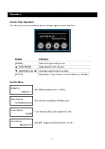 Preview for 6 page of Antari M-7X User Manual