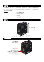 Preview for 14 page of Antari M-7X User Manual