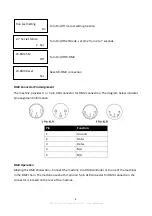 Preview for 8 page of Antari M-9 RGBAW User Manual