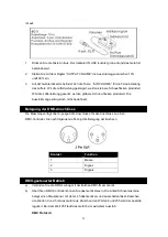 Preview for 21 page of Antari S-100II User Manual