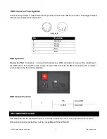 Preview for 6 page of Antari SCN 600 User Manual