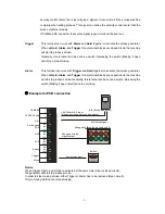 Preview for 4 page of Antari SFX-1000 User Manual