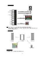 Preview for 9 page of Antari SFX-1000 User Manual