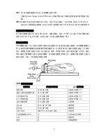 Preview for 10 page of Antari SFX-1000 User Manual