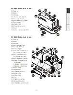 Preview for 7 page of Antari W-508 User Manual