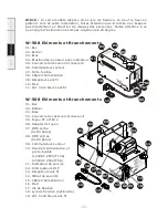 Preview for 28 page of Antari W-508 User Manual