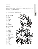 Preview for 37 page of Antari W-508 User Manual