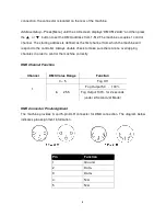 Preview for 8 page of Antari W-715 Fog Jet User Manual