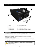 Preview for 14 page of Antari W-715 Fog Jet User Manual