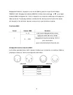 Preview for 18 page of Antari W-715 Fog Jet User Manual