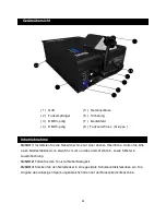 Preview for 24 page of Antari W-715 Fog Jet User Manual