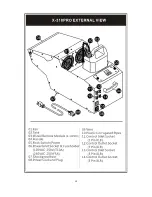 Предварительный просмотр 13 страницы Antari X-310PRO User Manual