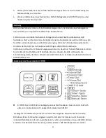 Предварительный просмотр 31 страницы Antari X-310PRO User Manual