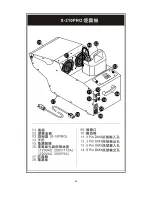 Предварительный просмотр 49 страницы Antari X-310PRO User Manual