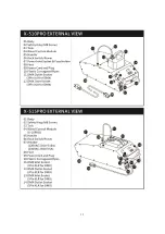 Preview for 13 page of Antari X-510PRO User Manual