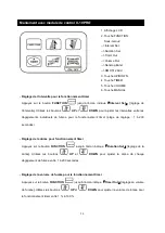 Preview for 20 page of Antari X-510PRO User Manual