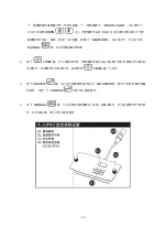 Preview for 46 page of Antari X-510PRO User Manual