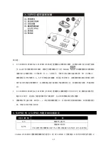 Preview for 49 page of Antari X-510PRO User Manual