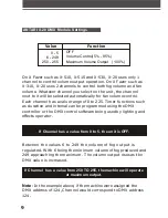 Preview for 11 page of Antari X FAZER User Manual