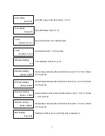 Preview for 7 page of Antari Z-1520 RGB User Manual