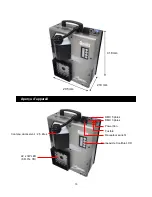 Preview for 15 page of Antari Z-1520 RGB User Manual