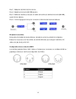 Preview for 20 page of Antari Z-1520 RGB User Manual