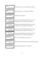 Preview for 29 page of Antari Z-1520 RGB User Manual