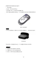 Preview for 40 page of Antari Z-1520 RGB User Manual