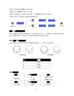 Preview for 41 page of Antari Z-1520 RGB User Manual