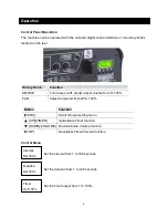 Preview for 6 page of Antari Z-380 User Manual