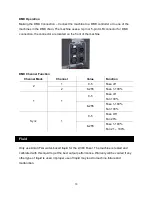 Preview for 10 page of Antari Z-380 User Manual