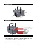 Preview for 15 page of Antari Z-380 User Manual